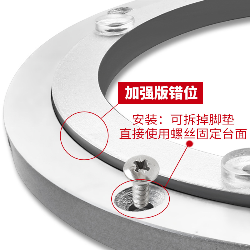 HQ Screws Fastened Malposed Ro - Furniture Hardware In China recension och pris